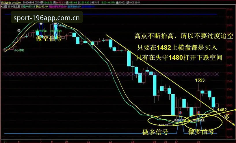 挪威主帅的“概率学”质疑——从98.8%到4分的心理博弈深度分析